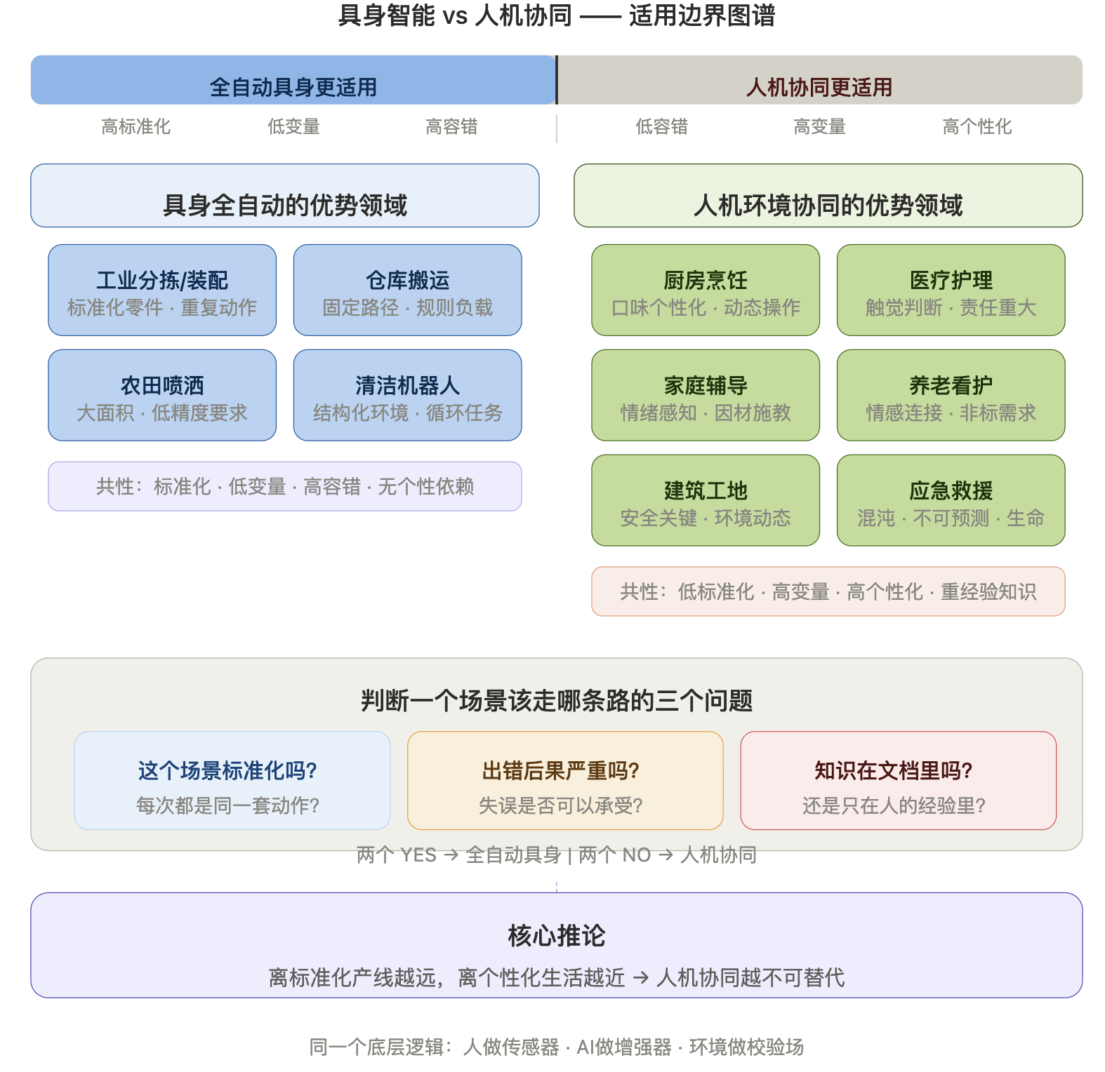 截屏2026-06-24 15.39.44.png